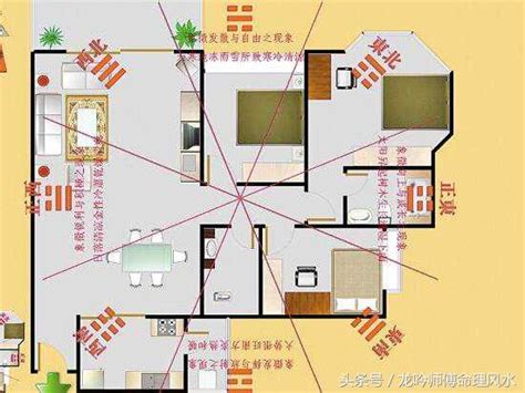 室內財位|【2024最新】家裡財位怎麼看？居家風水大解密